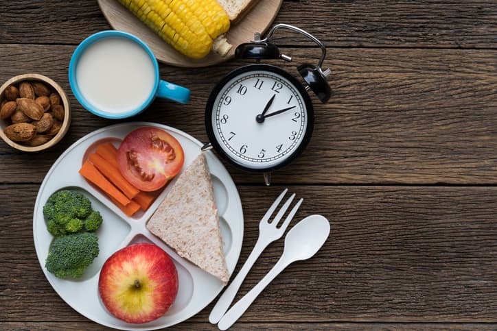 Meal Timing and Energy Levels