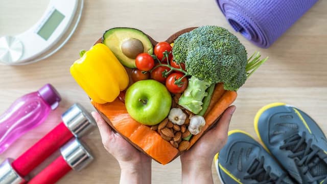Take Our Wellness Quiz